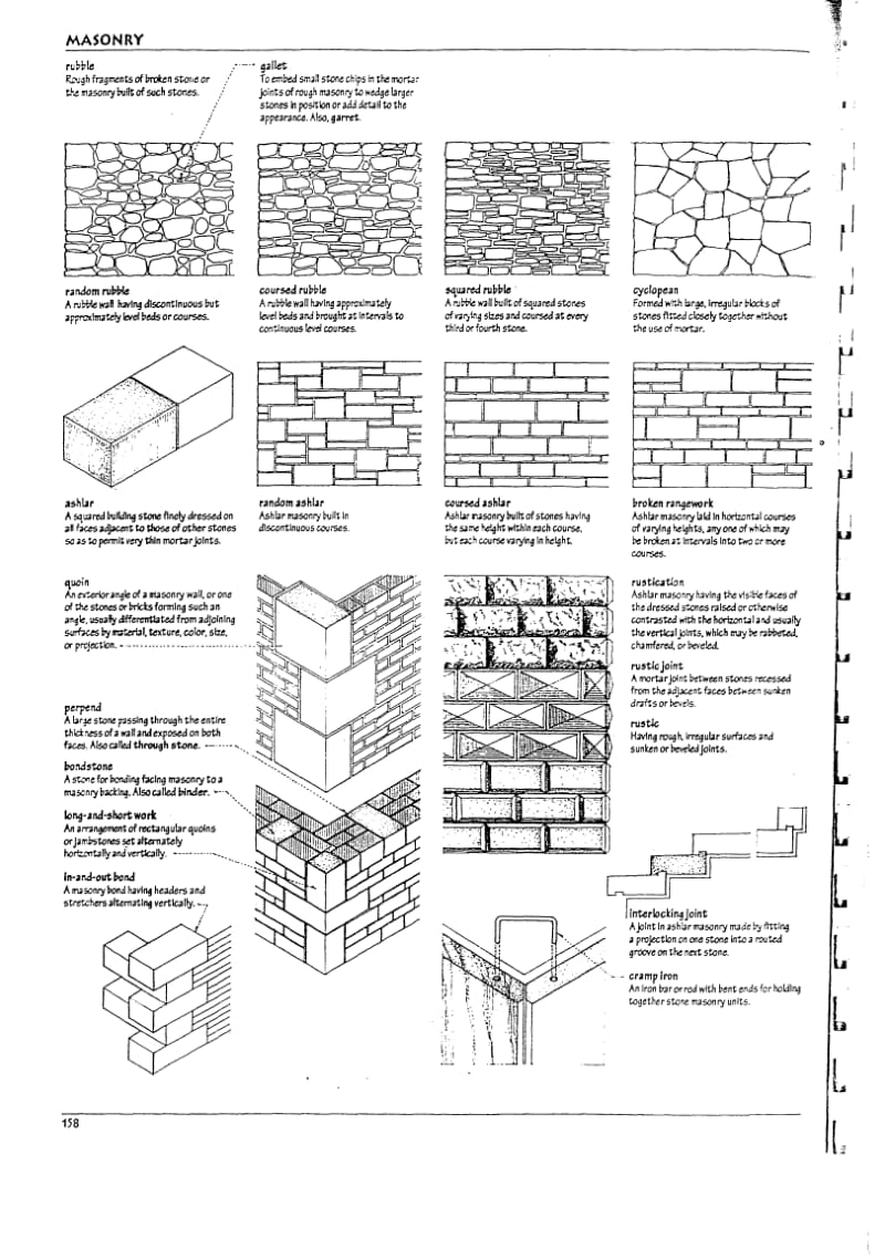 A Visual Dictionary of Architecture（7-4） .pdf_第2页