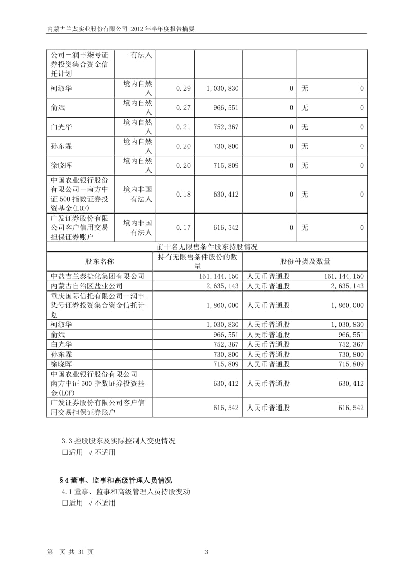 600328_ 兰太实业半年报摘要.pdf_第3页