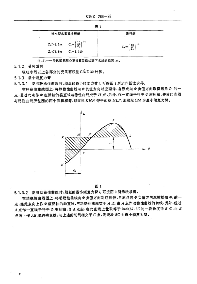 CB-Z 266-1998.pdf_第3页