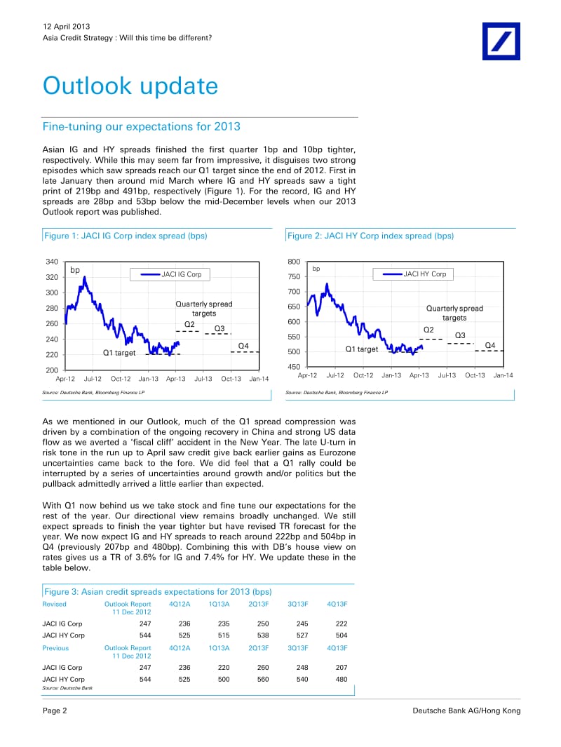 ASIA_CREDIT_STRATEGY：WILL_THIS_TIME_BE_DIFFERENT_-2013-04-14.pdf_第2页