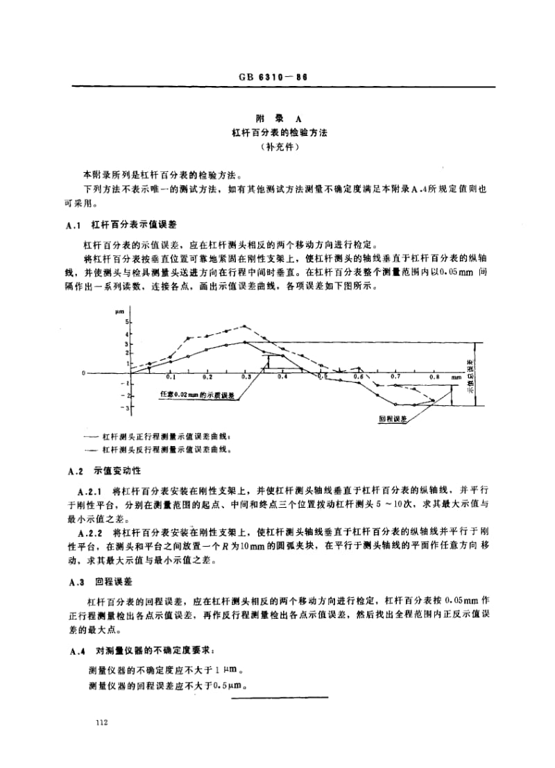GB-6310-1986.pdf_第3页