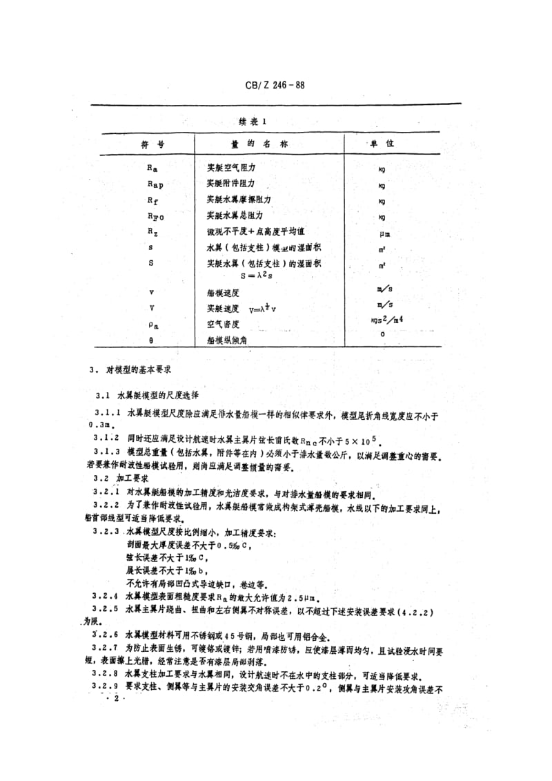 CB-Z 246-1988.pdf_第3页