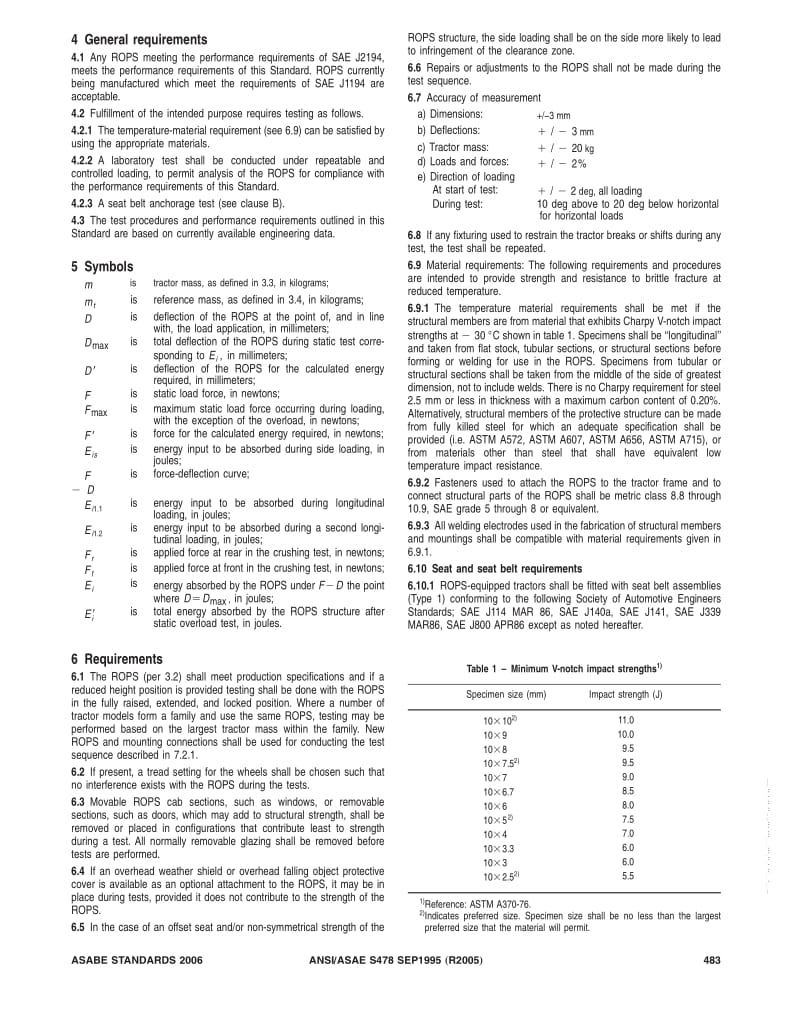 ASAE-S478-1995-R2005.pdf_第3页