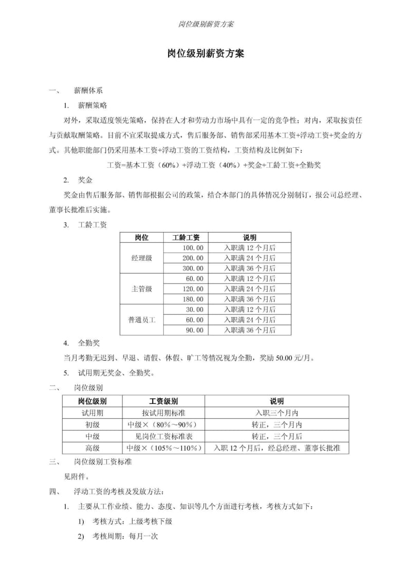 2011最新组汽车4S店岗位级别薪资方案【方案】 .pdf_第1页