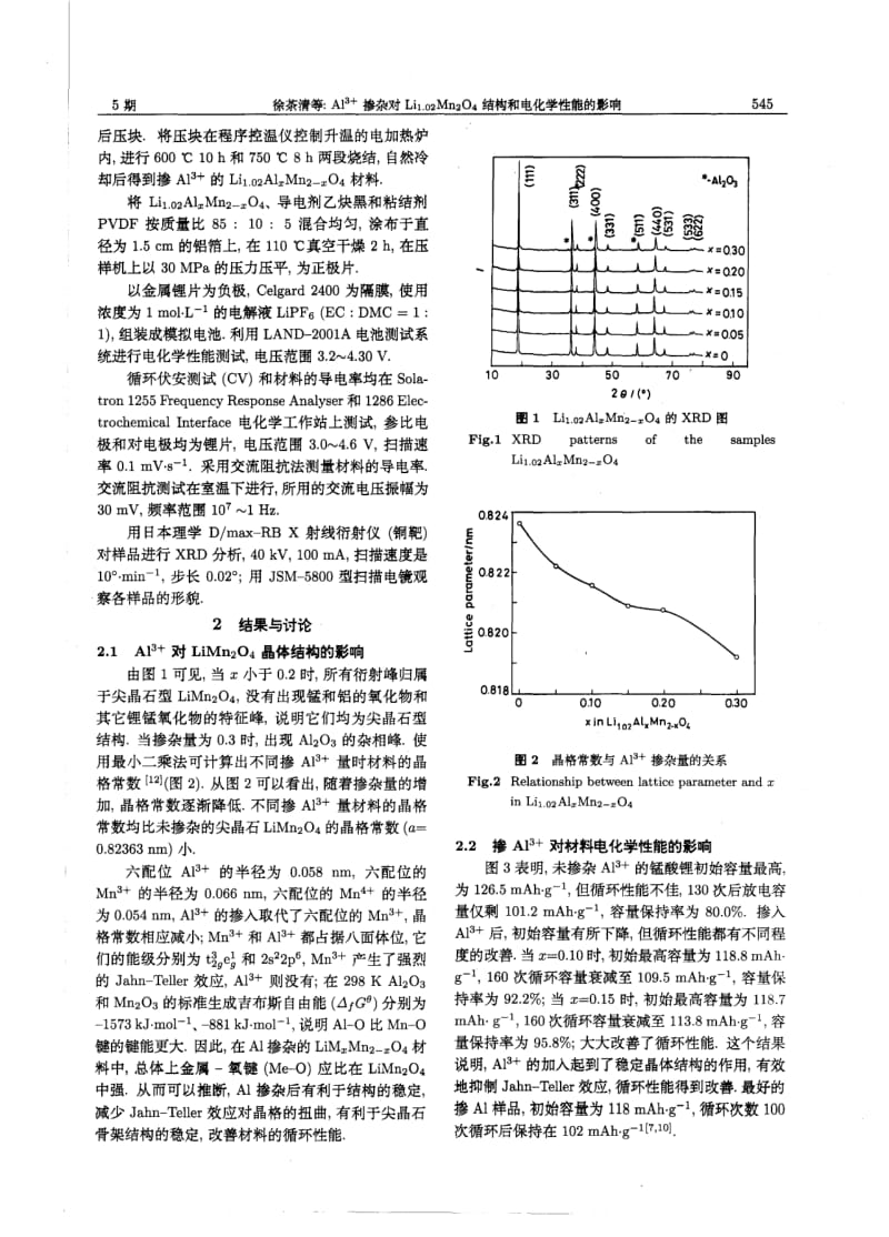Al3+掺杂对Li1.02Mn2O4结构和电化学性能的影响.pdf_第2页
