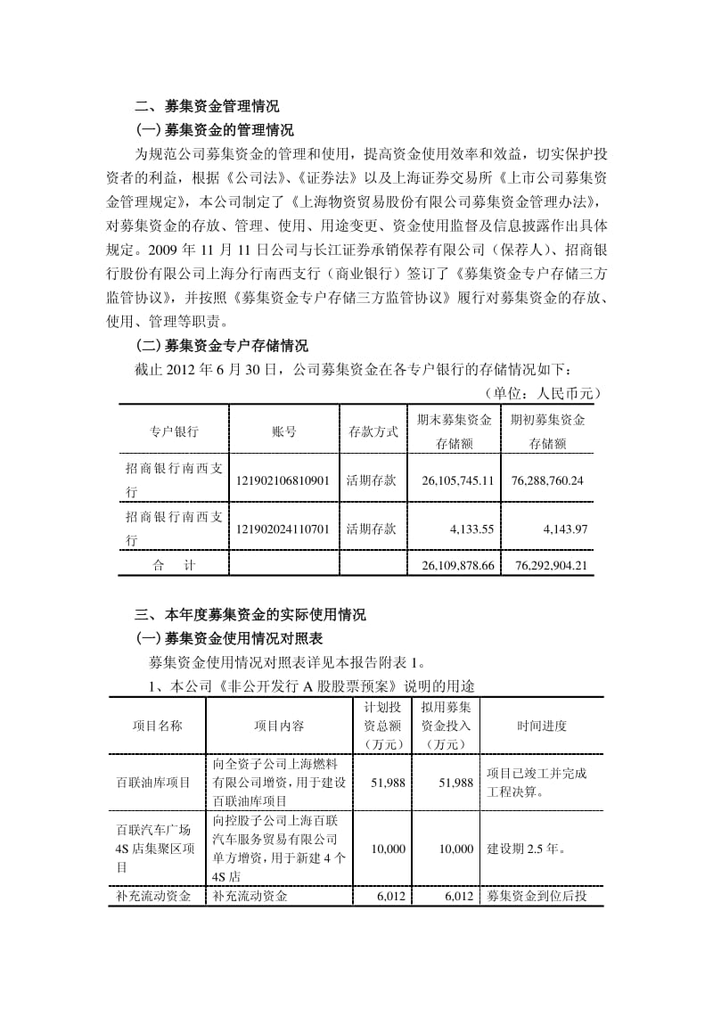 600822_ 上海物贸半年度募集资金存放与实际使用情况的专项报告.pdf_第2页