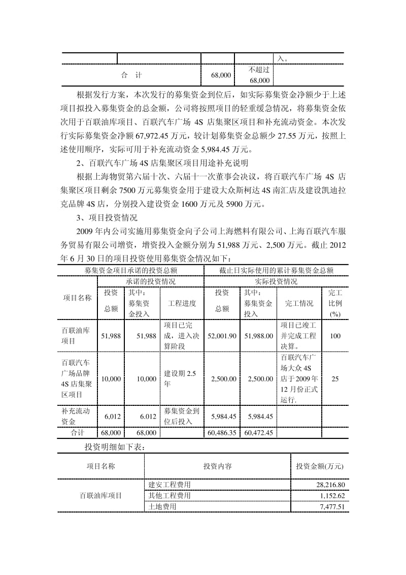 600822_ 上海物贸半年度募集资金存放与实际使用情况的专项报告.pdf_第3页