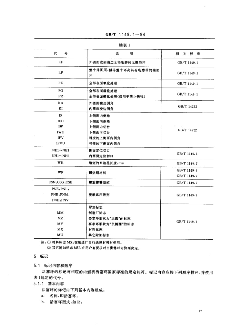 GB-T 1149.1-1994.pdf_第3页