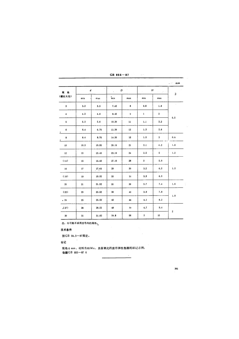 GB955-1987 波形弹性垫圈.pdf_第3页