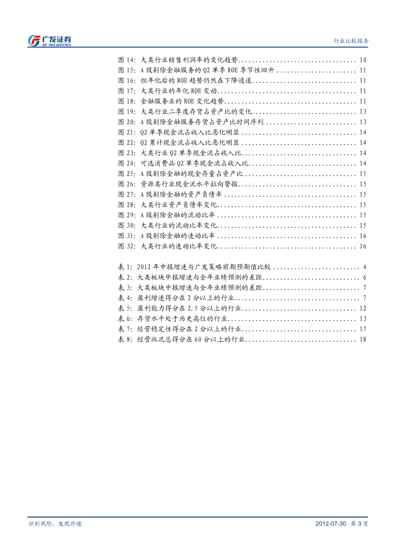 A股中报分析：三维角度寻找结构性亮点-2012-09-05.pdf_第3页