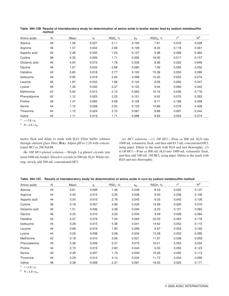 4.1.11-AOAC-Official-Method-994.12-Amino-Acids-in-Feeds.pdf_第2页