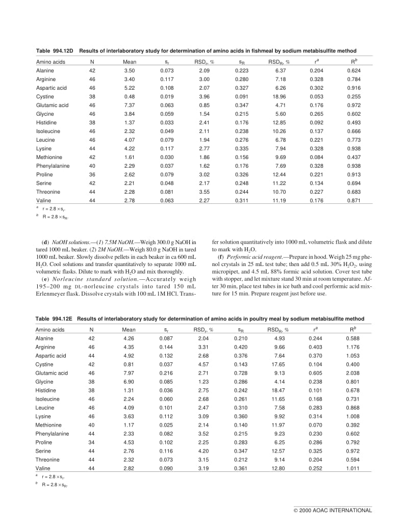 4.1.11-AOAC-Official-Method-994.12-Amino-Acids-in-Feeds.pdf_第3页