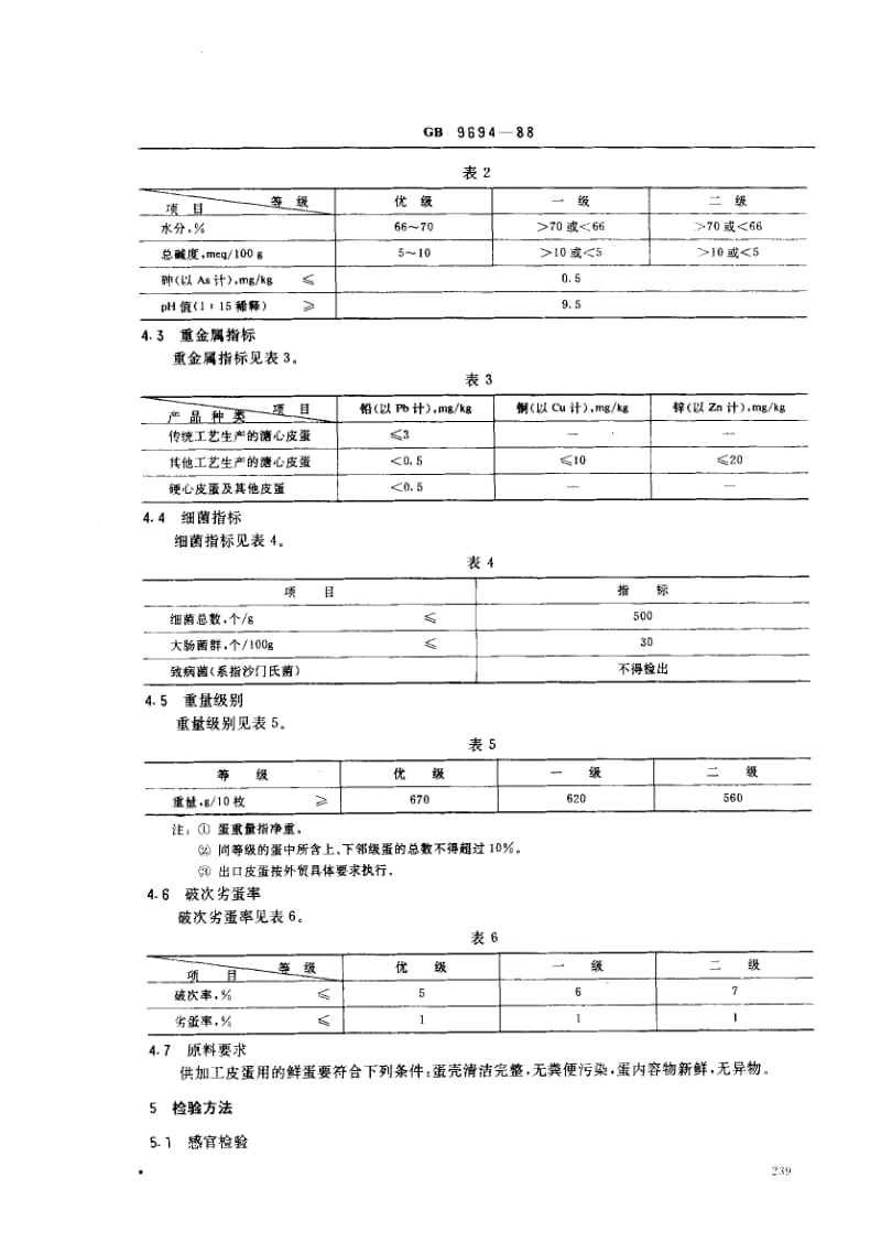 GB-9694-1988.pdf_第3页