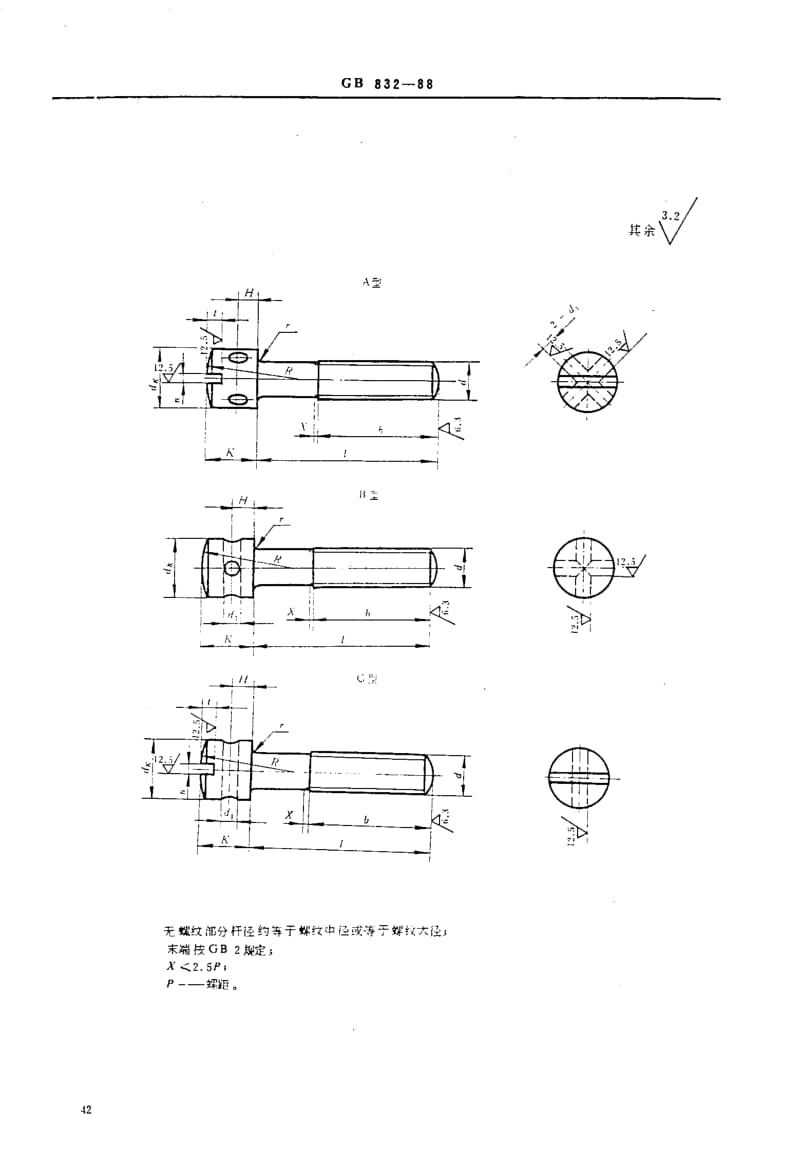 GB832-1988 开槽带孔球面圆柱头螺钉.pdf_第2页