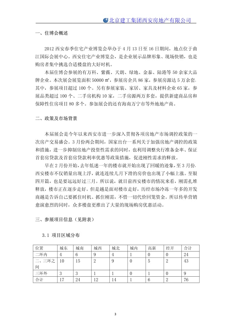 西安春季房展会市场调研报告.pdf_第3页