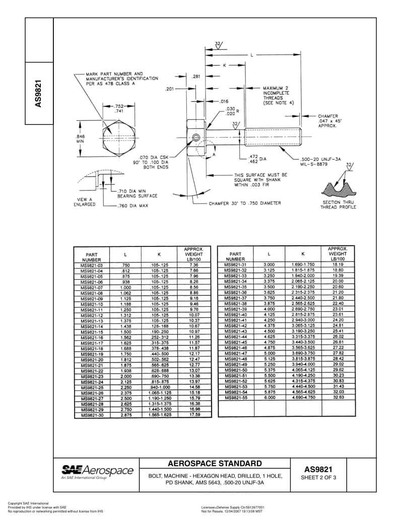 SAE-AS-9821-1998-R2007.pdf_第2页