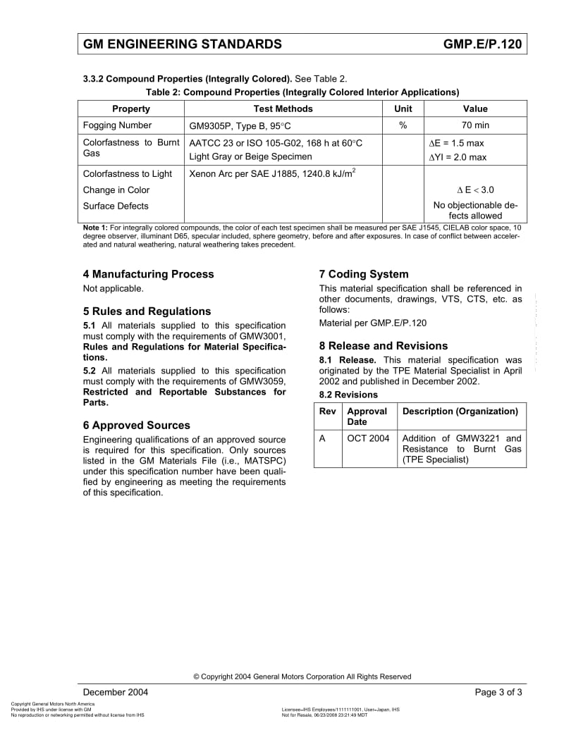 GMNA-GMP.E-P.120-2004.pdf_第3页