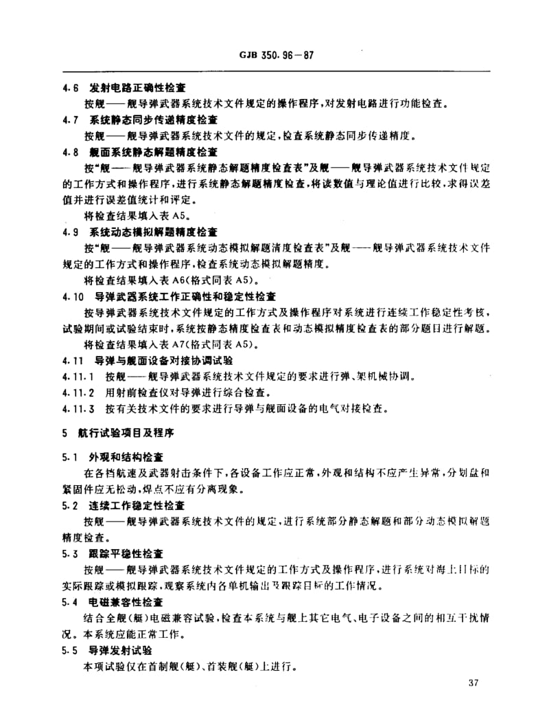 GJB 350.96-87.pdf_第3页