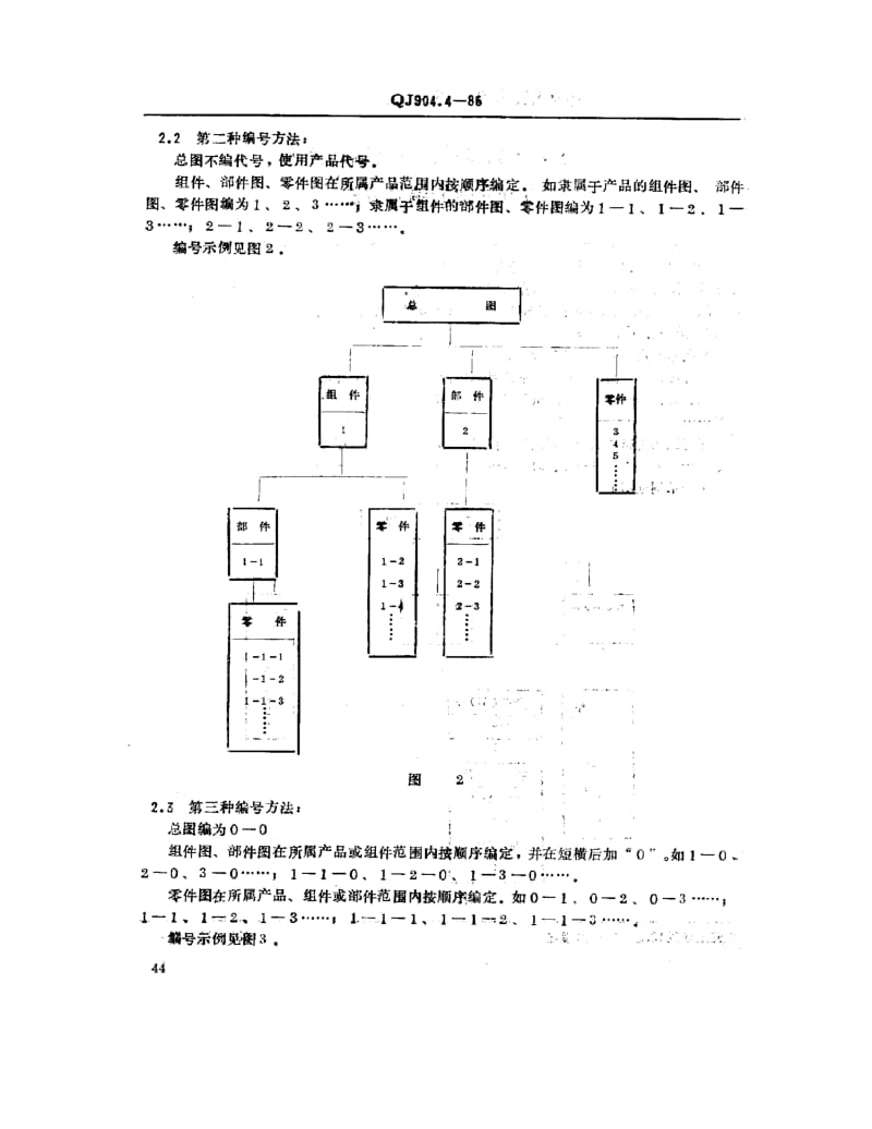 QJ-904.4-1985.pdf_第2页