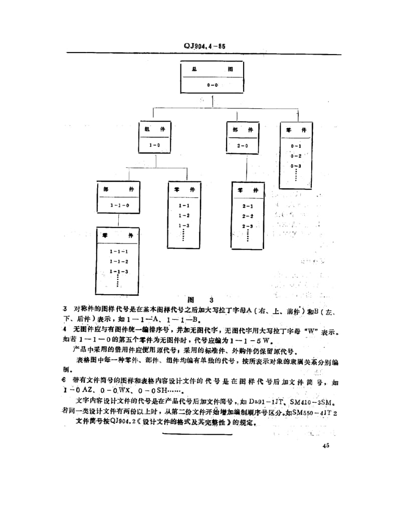 QJ-904.4-1985.pdf_第3页
