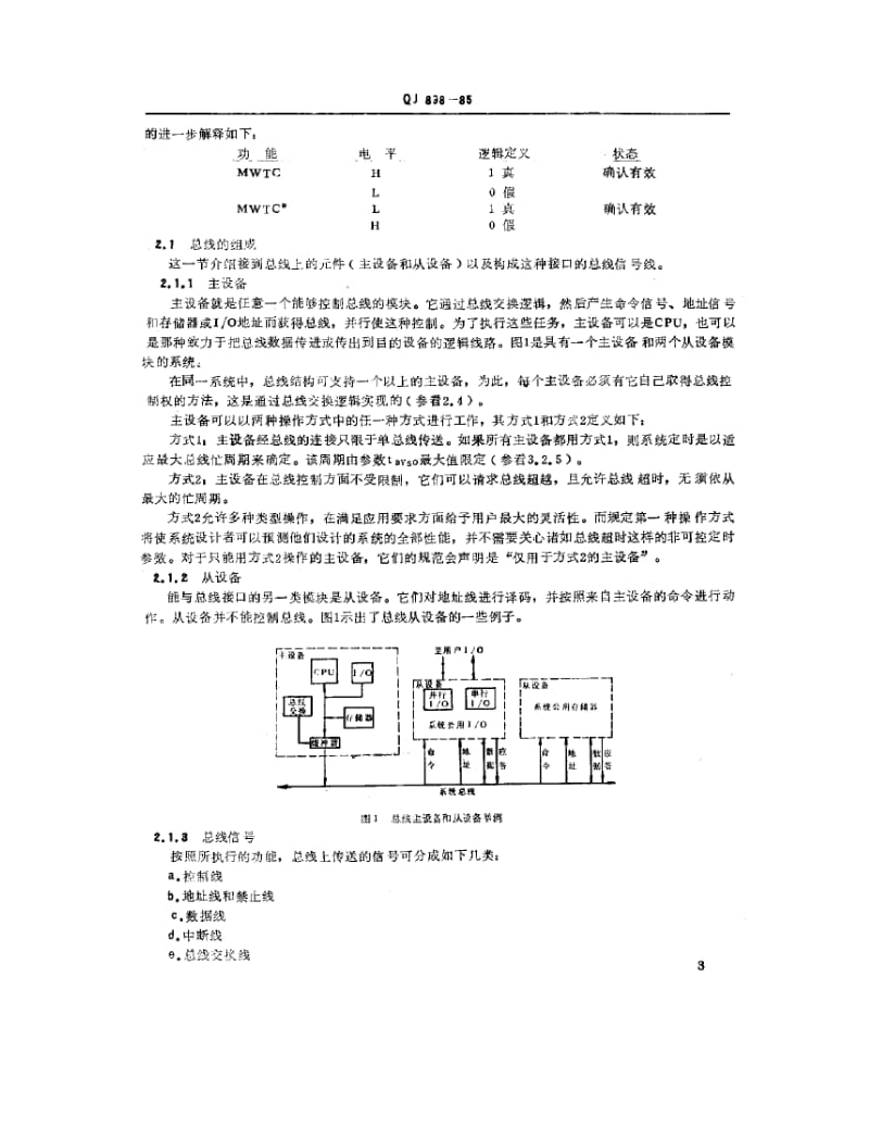 QJ-898-1985.pdf_第3页