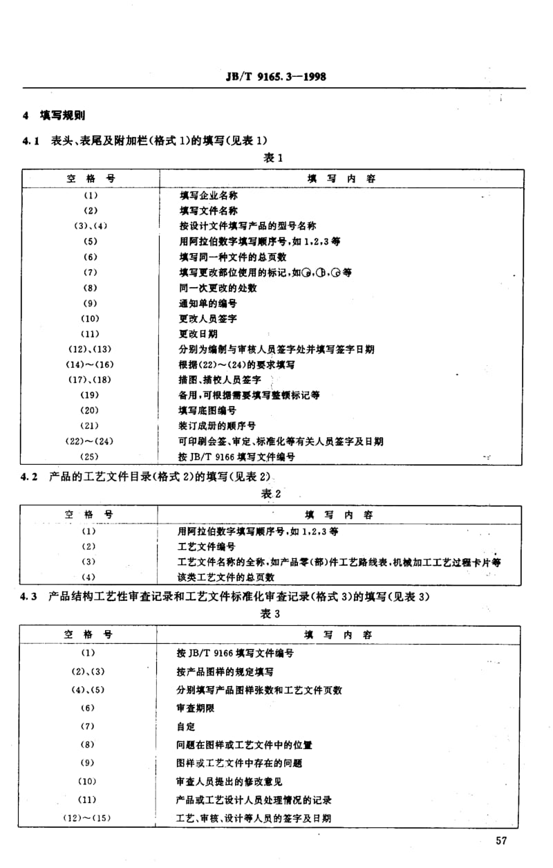 JB-T 9165.3-1998.pdf_第3页