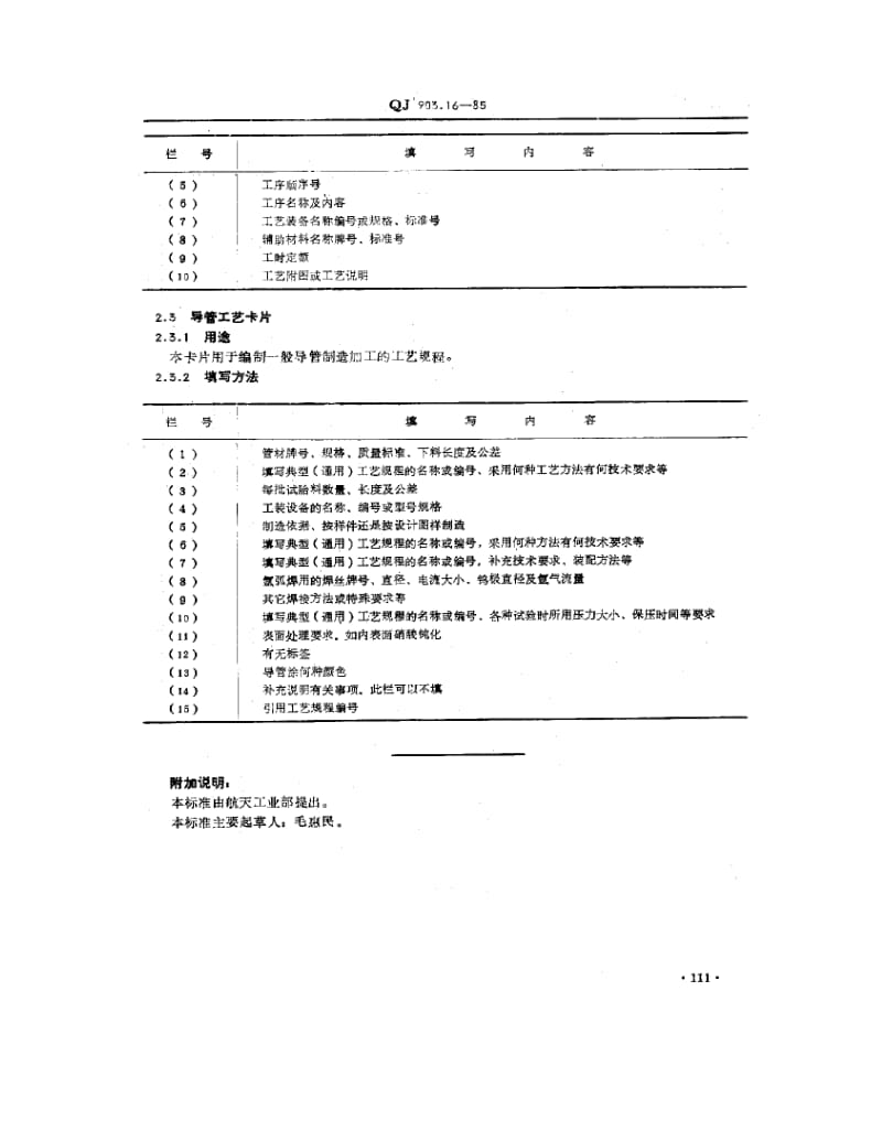 QJ-903.16-1985.pdf_第2页