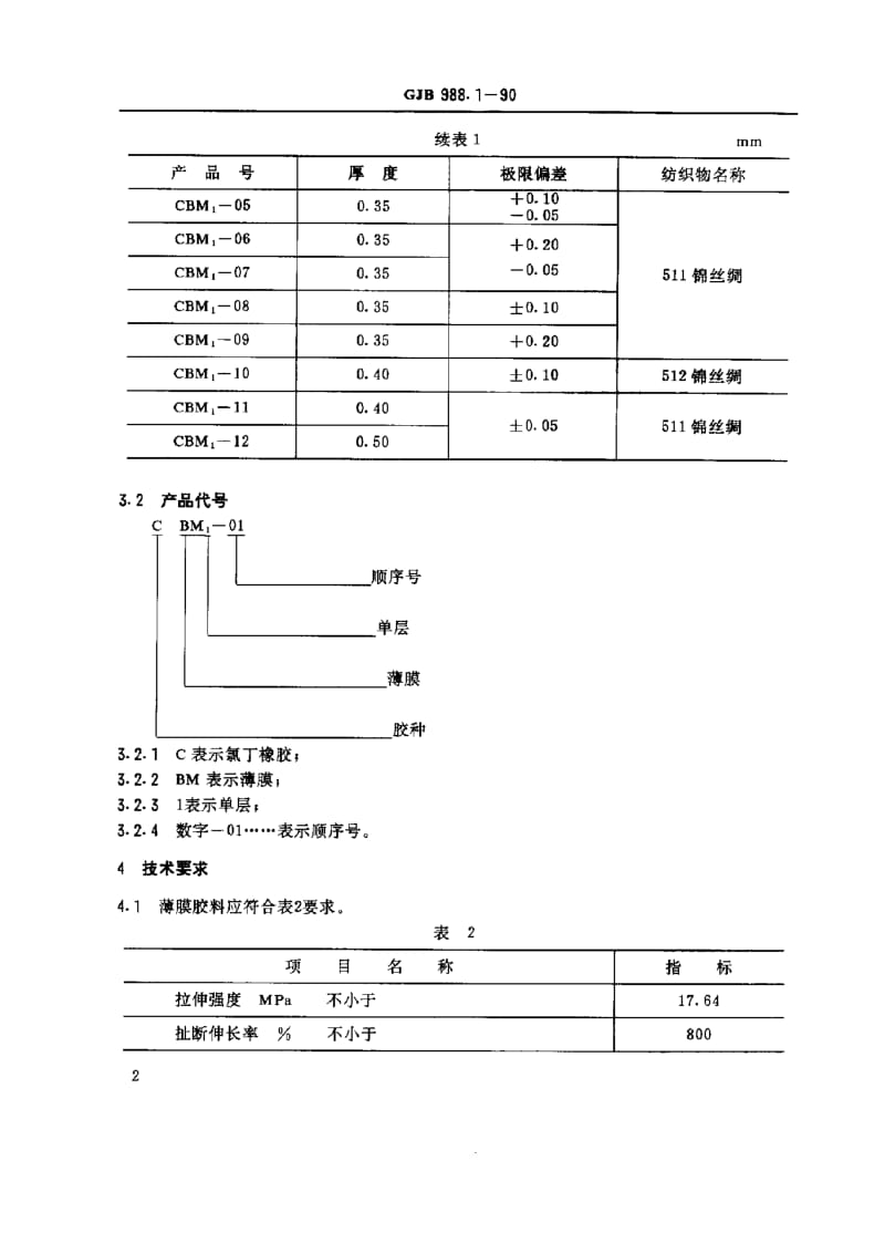 GJB 988.1-90.pdf_第2页