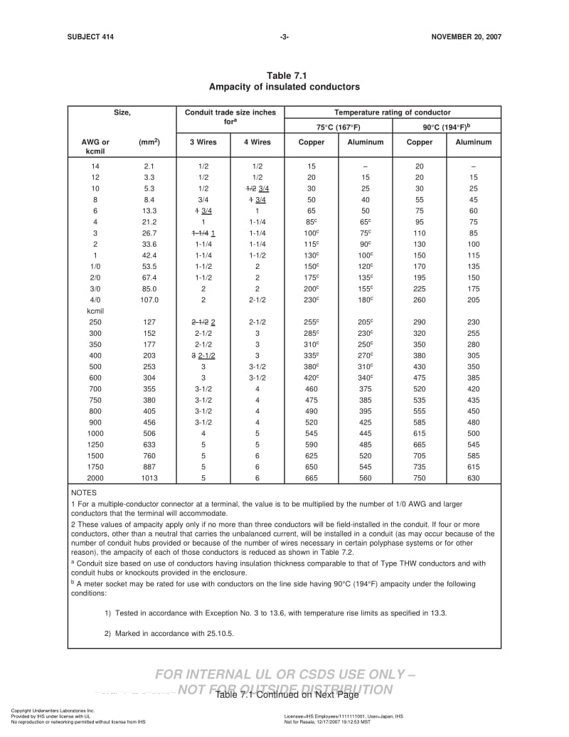 UL-414-BULLETIN-2007=14P.pdf_第3页