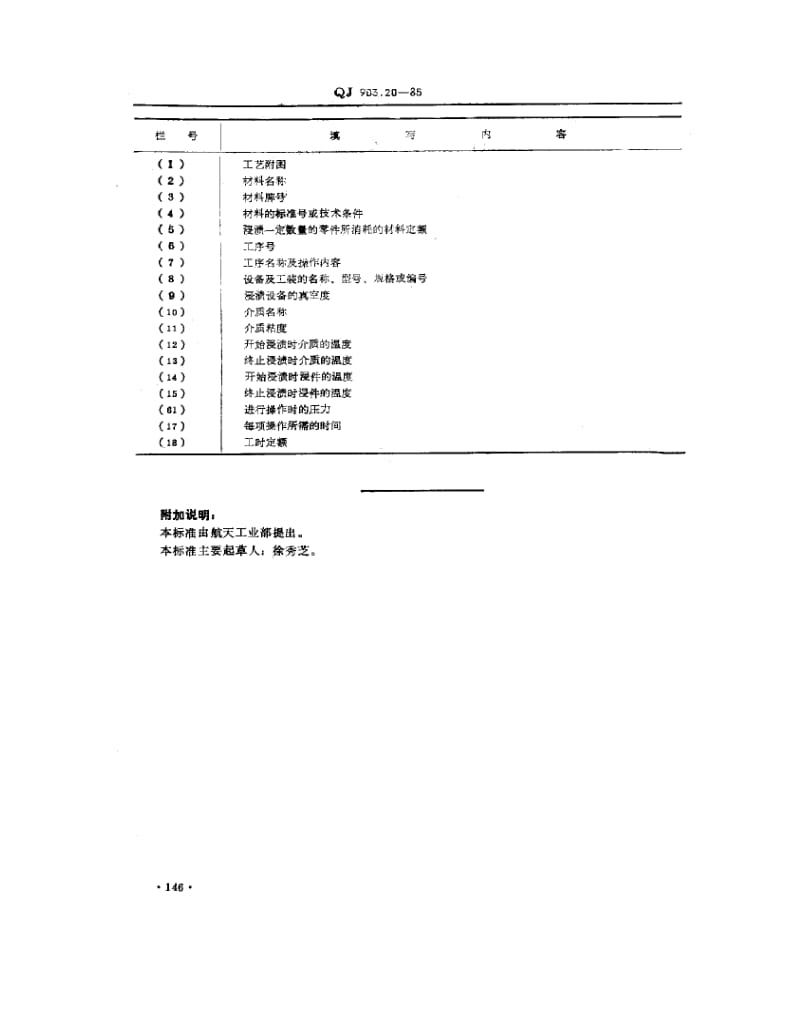 QJ-903.20-1985.pdf_第2页