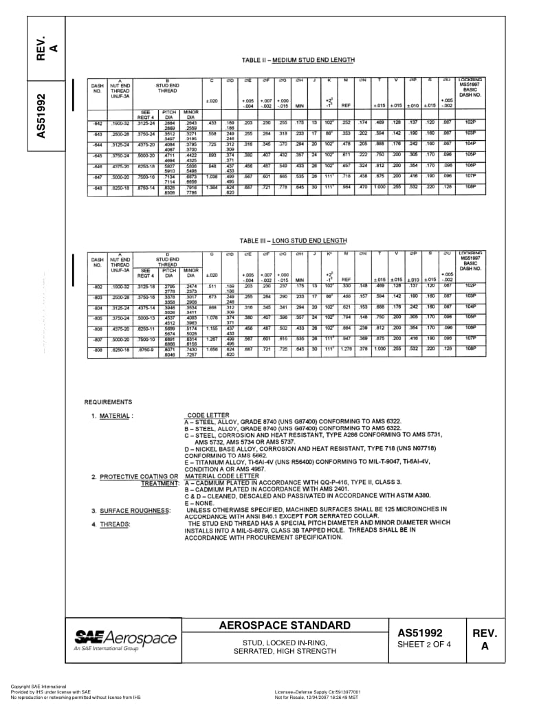 SAE-AS-51992A-2007.pdf_第2页