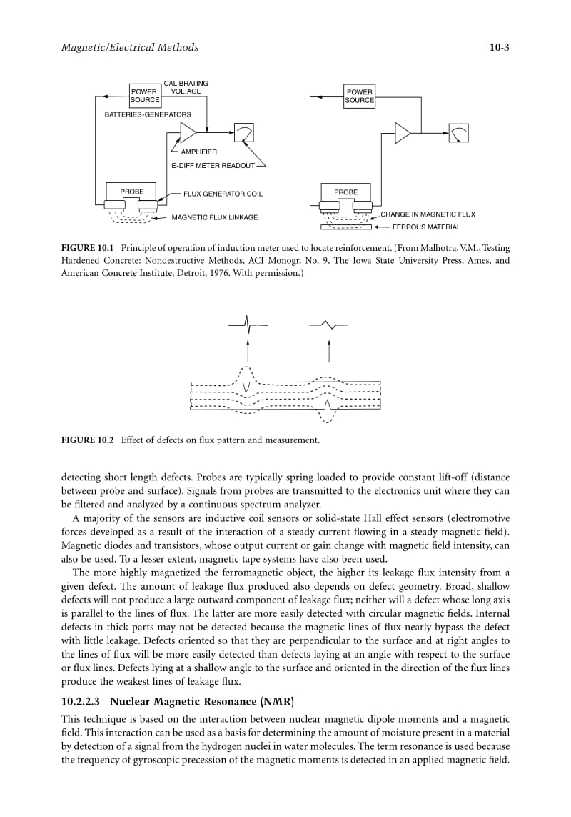 Handbook of nondestructive testing of concrete：Magnetic Electrical Method.pdf_第3页