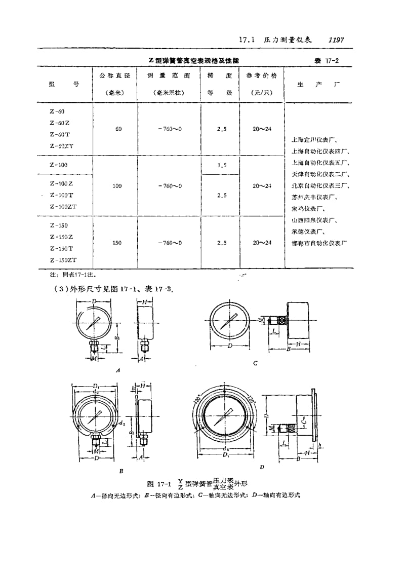 （给排水设计）过程检测及控制仪表.pdf_第2页