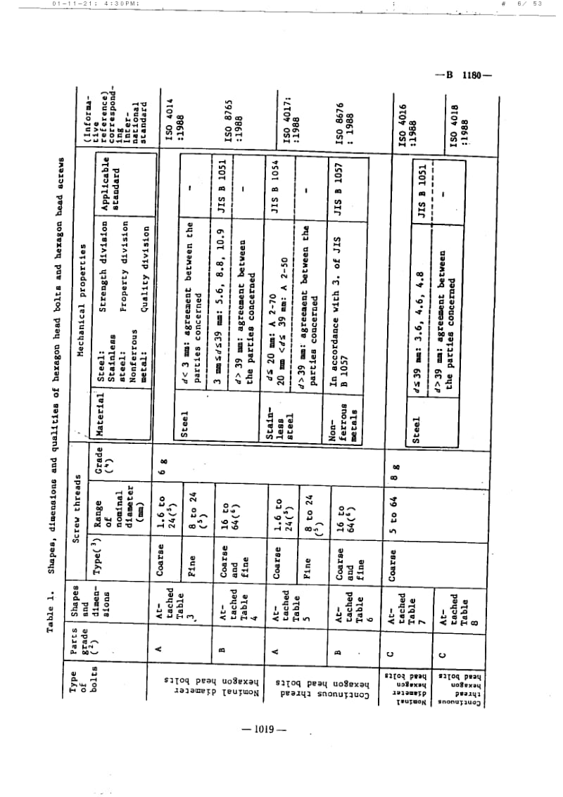 JIS-B-1180-1994-ENG.pdf_第3页