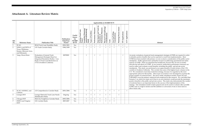 NCFRP-RPT-003-Attachment-A.pdf_第2页