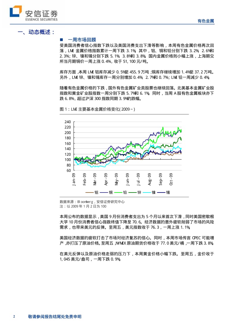 安信证券-有色金属周报：铜材产量持续恢复-091102.pdf_第2页