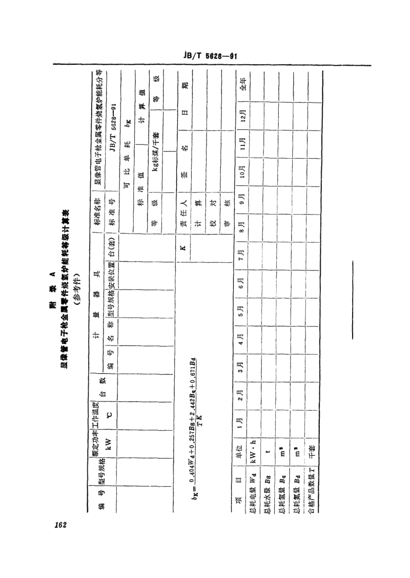 JB-T 5628-1991.pdf_第2页