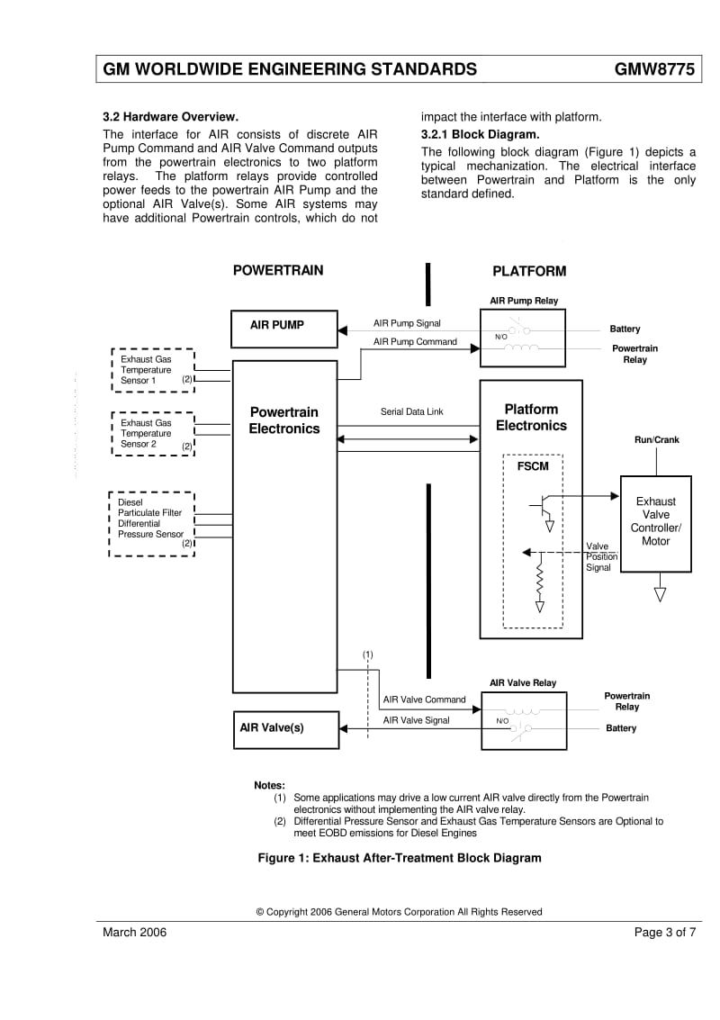 GMW-8775-2006.pdf_第3页