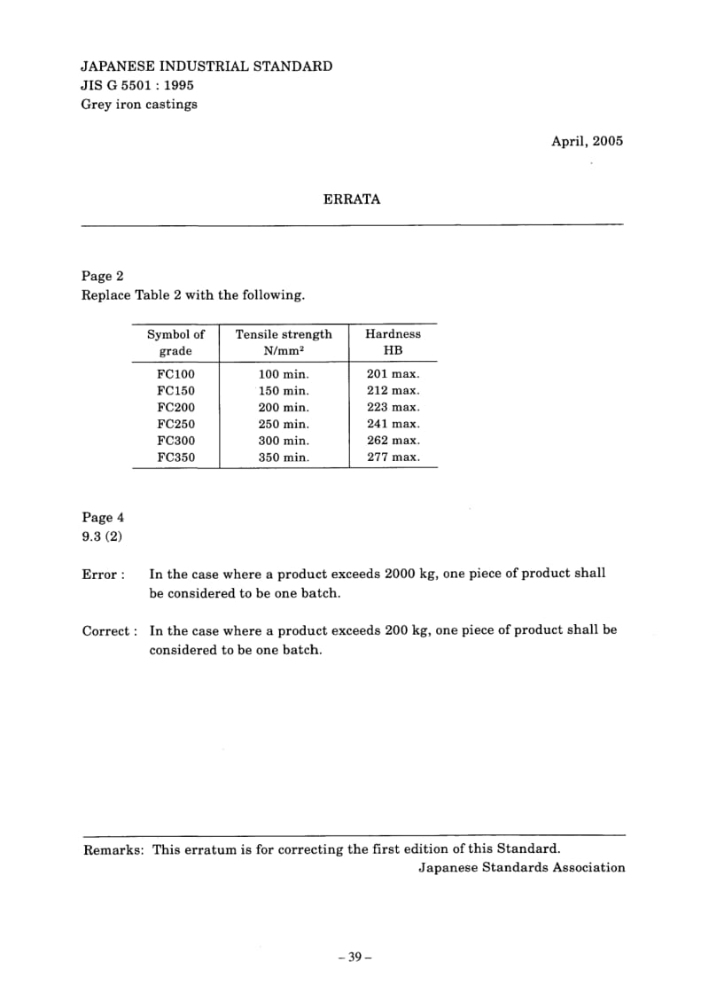 JIS-G-5501-1995-R2005-ENG.pdf_第1页