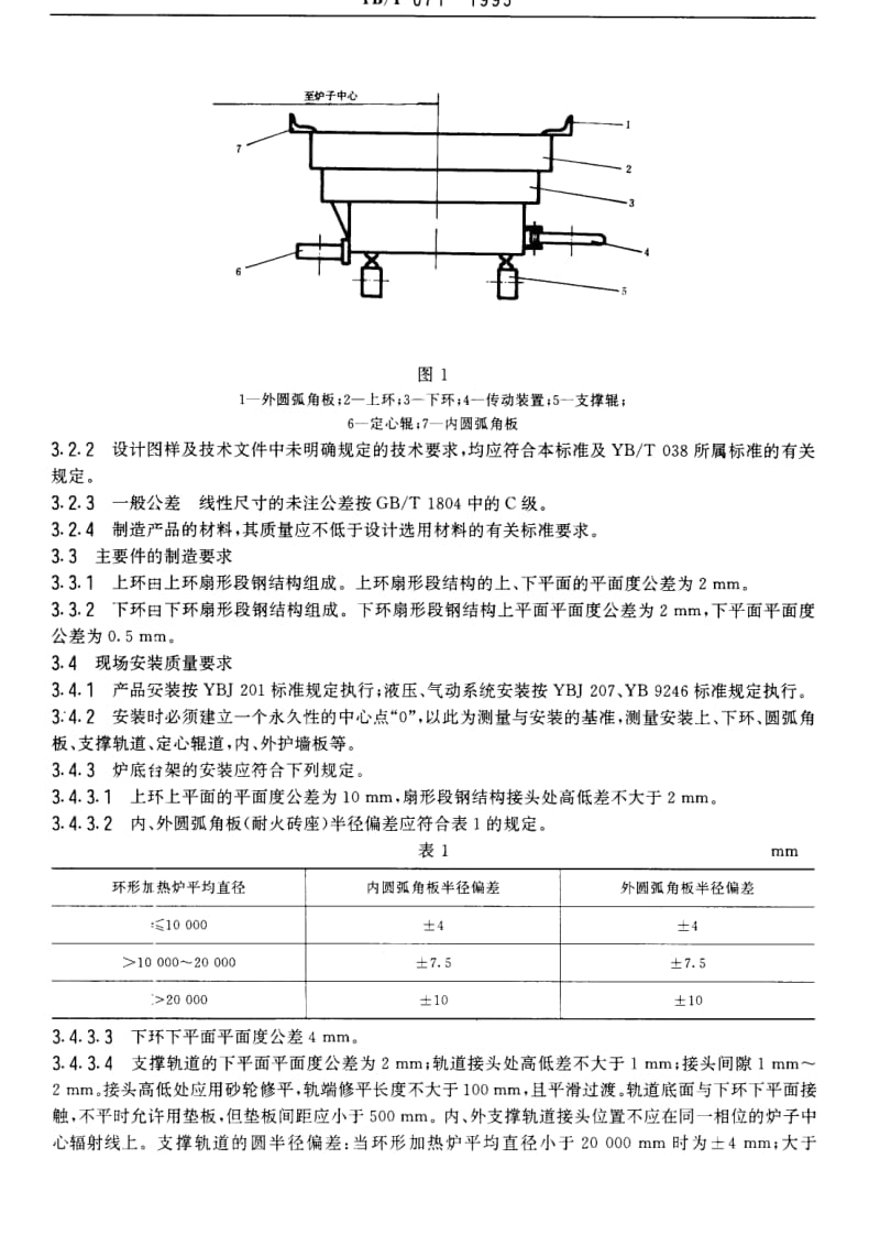 YB／T 071-1995 环形加热炉炉底机械技术条件.pdf_第2页