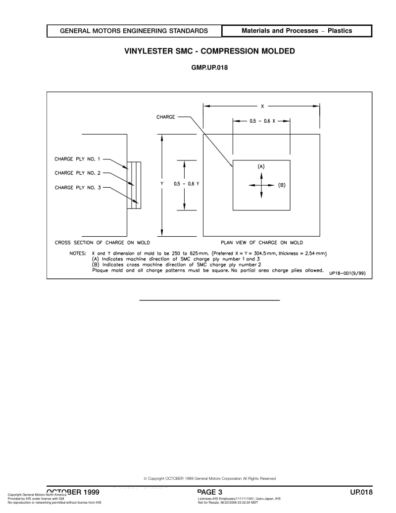 GMNA-GMP.UP.018-1999.pdf_第3页