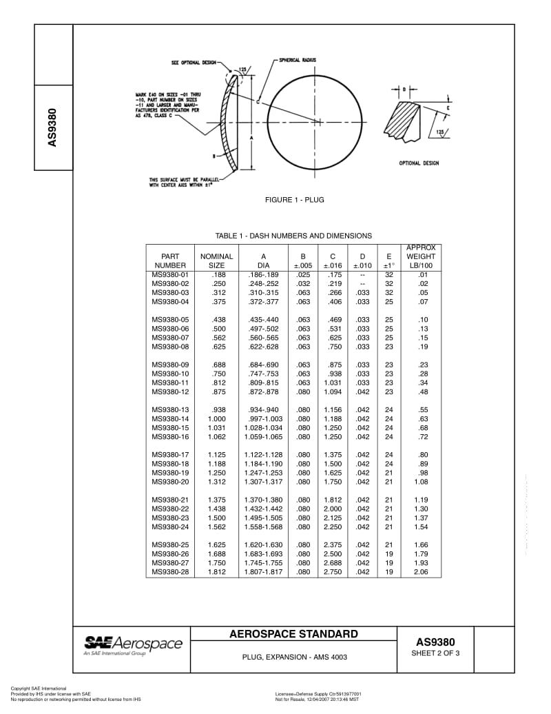 SAE-AS-9380-1998-R2007.pdf_第2页