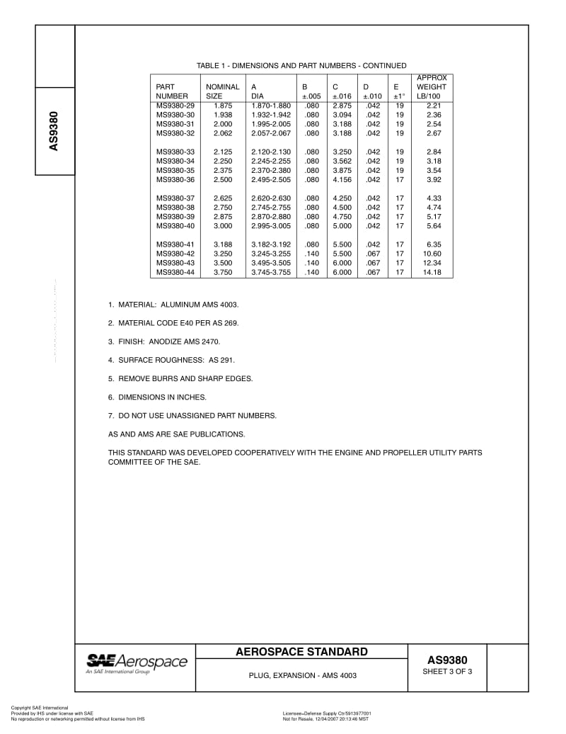 SAE-AS-9380-1998-R2007.pdf_第3页