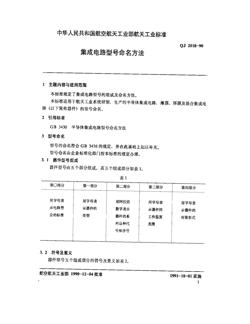 QJ-2018-1990.pdf_第2页