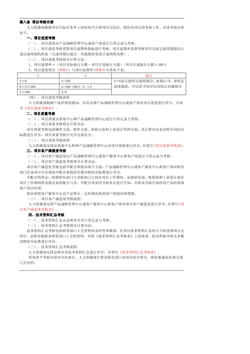 XX科技有限公司研发部绩效考核制度(DOC_15页).pdf_第3页