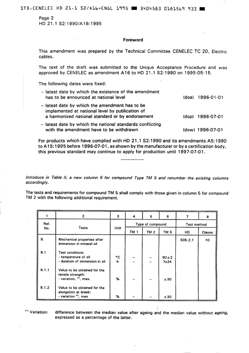 HD-21.1-S2-A16-1995.pdf_第2页