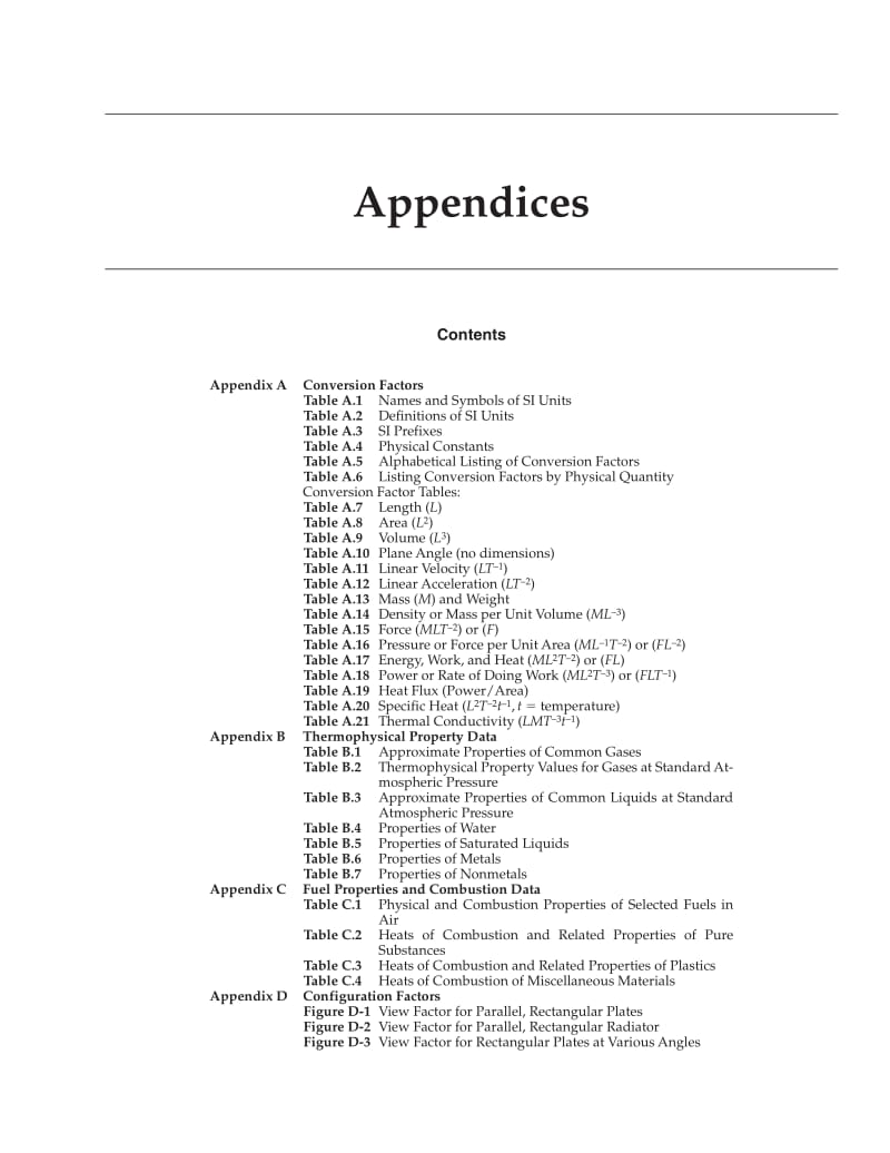 sfpe handbook of Fire Protection Engineering：Appendices.pdf_第2页