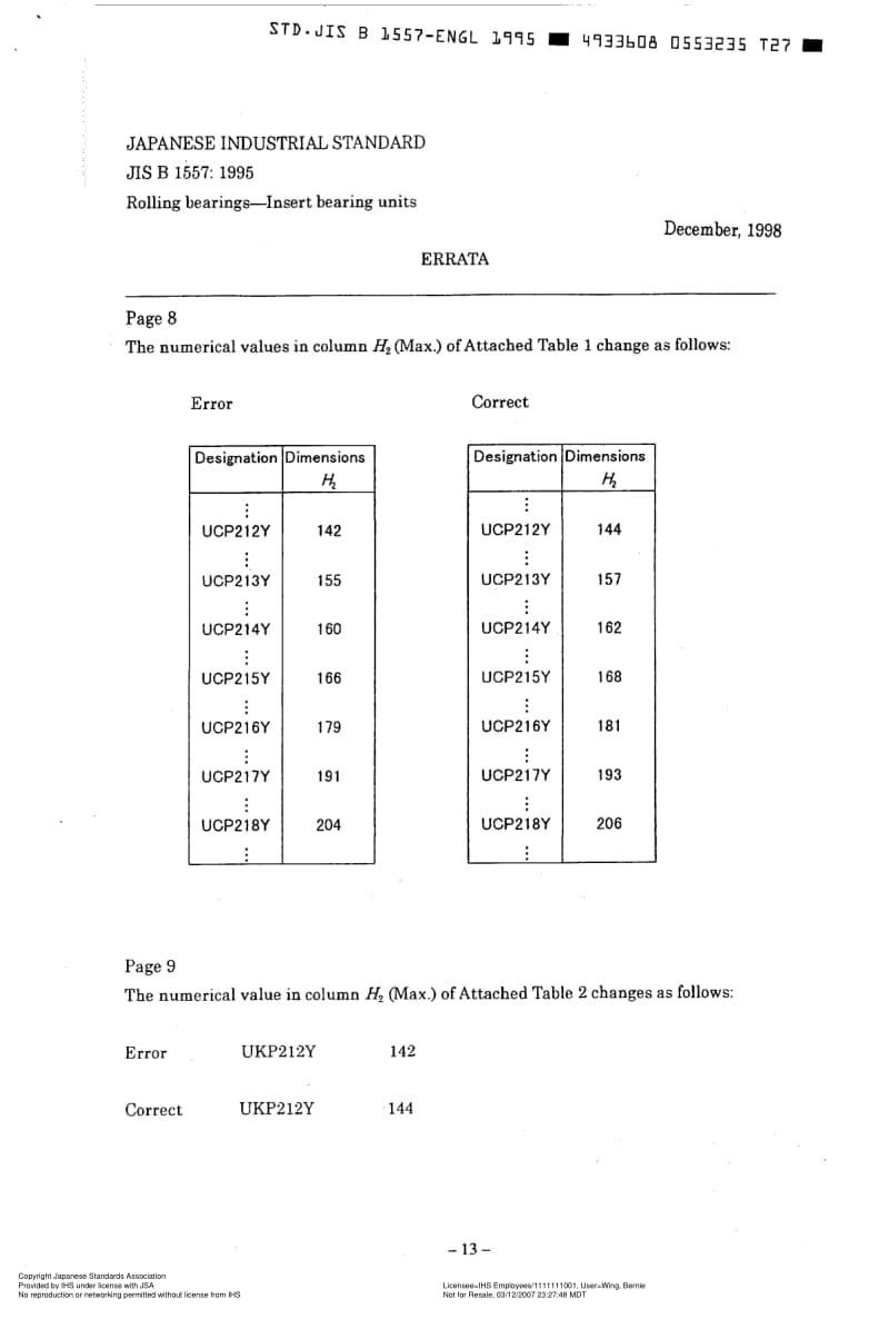 JIS-B-1557-1995-R2005-ENG.pdf_第1页