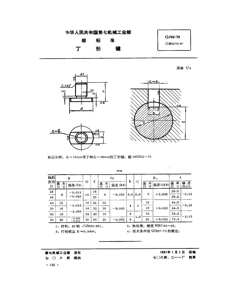 QJ-52-1979.pdf_第1页