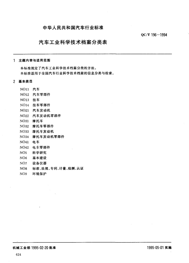QC-T-196-1994.pdf_第1页